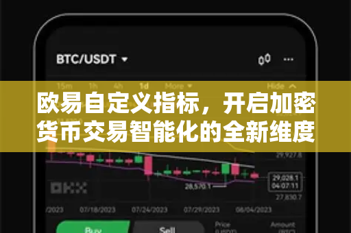 欧易自定义指标,开启加密货币交易智能化的全新维度 欧易自定义指标,开启加密货币交易智能化的全新维度