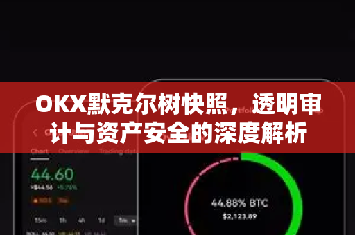 OKX默克尔树快照,透明审计与资产安全的深度解析 OKX默克尔树快照,透明审计与资产安全的深度解析