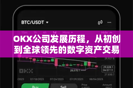 OKX公司发展历程,从初创到全球领先的数字资产交易平台 OKX公司发展历程,从初创到全球领先的数字资产交易平台