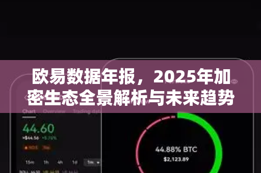 欧易数据年报,2025年加密生态全景解析与未来趋势洞察 欧易数据年报,2025年加密生态全景解析与未来趋势洞察