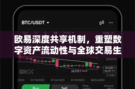 欧易深度共享机制,重塑数字资产流动性与全球交易生态的革新力量 欧易深度共享机制,重塑数字资产流动性与全球交易生态的革新力量