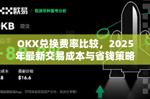 OKX兑换费率比较，2025年最新交易成本与省钱策略全解析