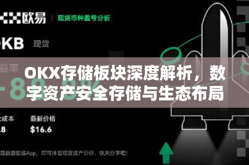 OKX存储板块深度解析,数字资产安全存储与生态布局全指南 OKX存储板块深度解析,数字资产安全存储与生态布局全指南
